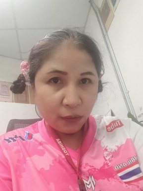 Thai women for dating / Thai ladies for dating